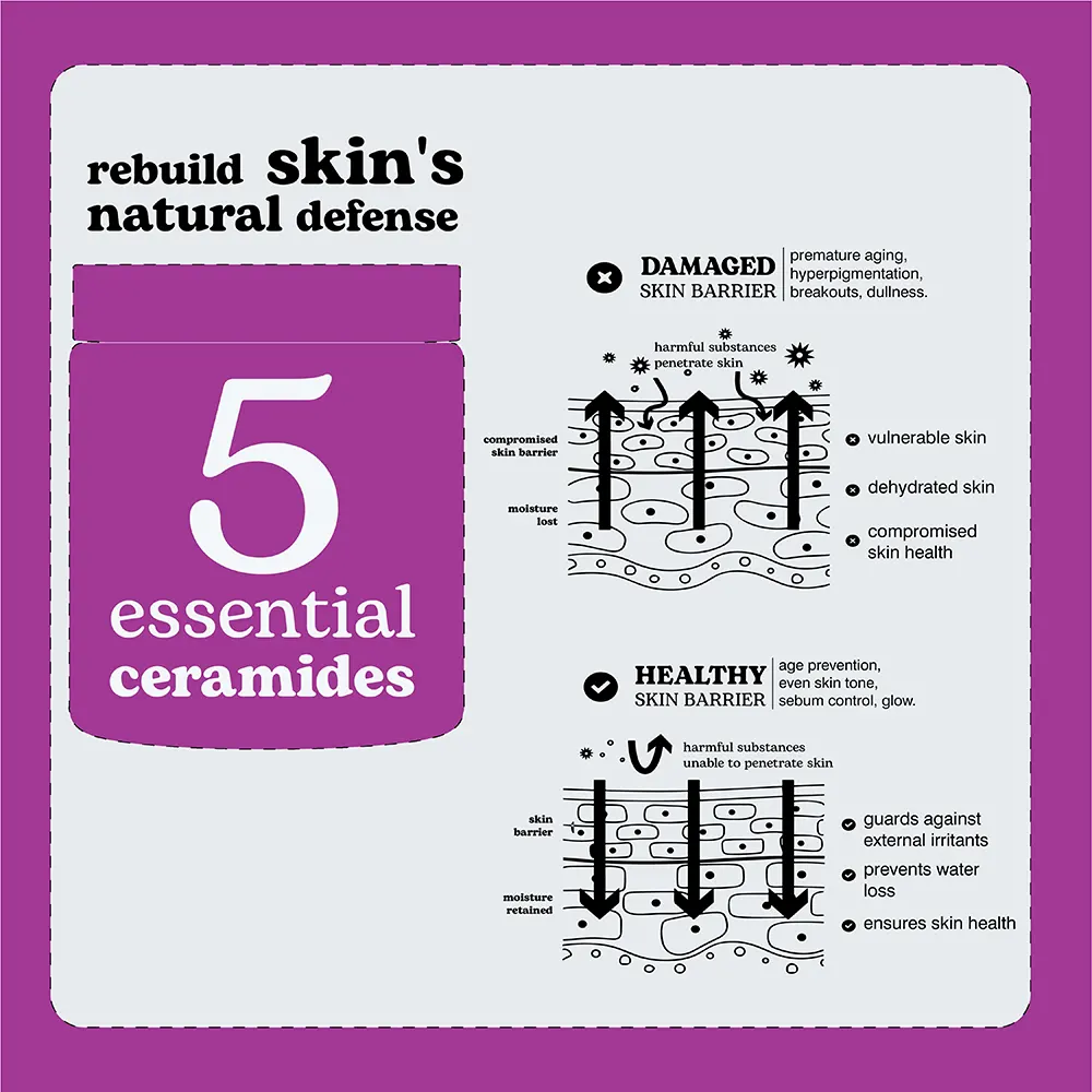 كريم مرطب بيزلين فيوتشر بالسيراميد وببتيد 76 ، كريم مرطب للبشرة ومضاد للتجاعيد يحمي حاجز البشرة ، 50 مل