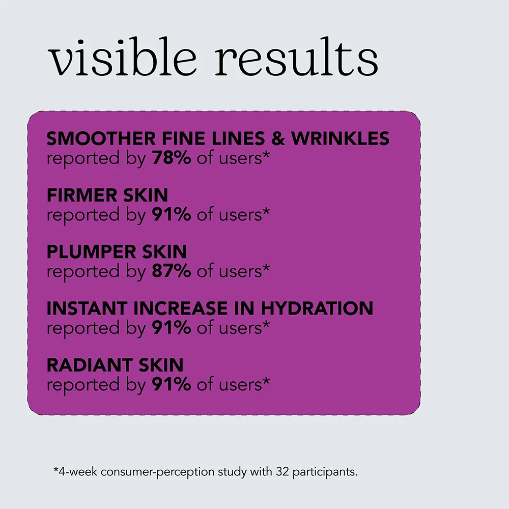 كريم مرطب بيزلين فيوتشر بالسيراميد وببتيد 76 ، كريم مرطب للبشرة ومضاد للتجاعيد يحمي حاجز البشرة ، 50 مل