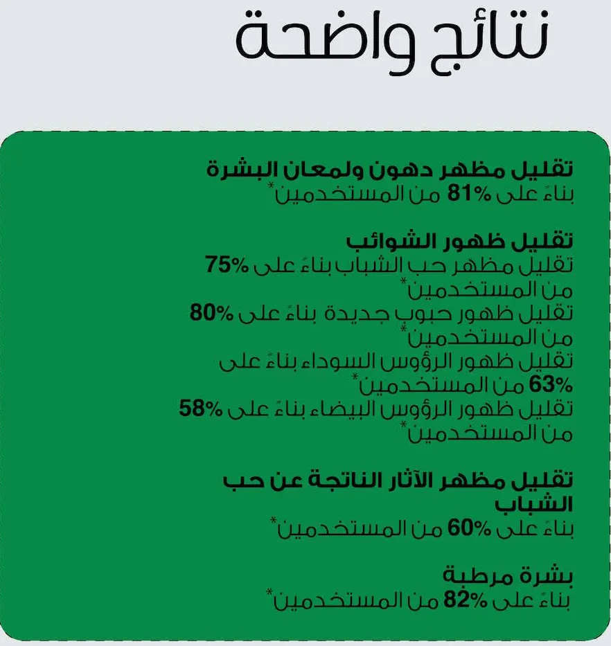 سيروم بيزلين للبشره سيروم الساليسيليك وحمض اللاكتيك، 30 مل.