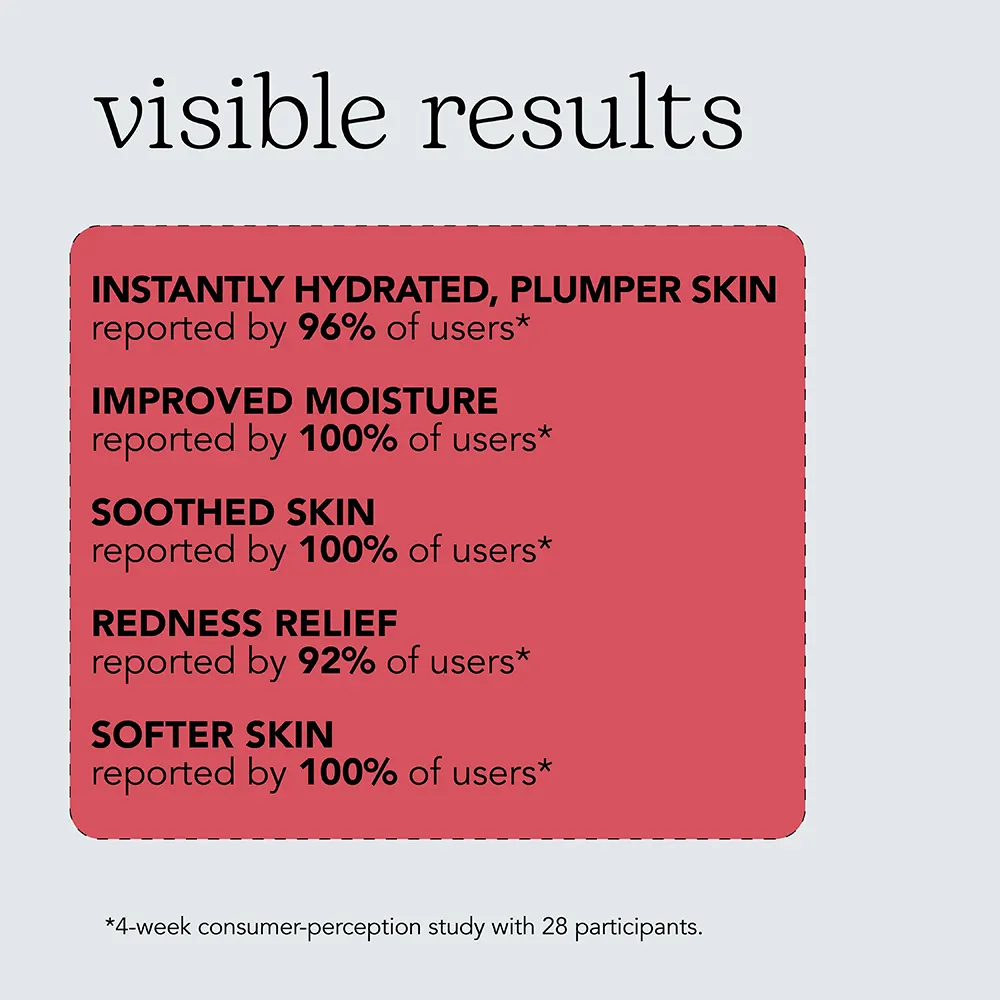 كريم مرطب بيزلين ادابتوجين سيراميد وببتيد 59، كريم مرطب للبشرة الجافة والحساسة، 50 مل