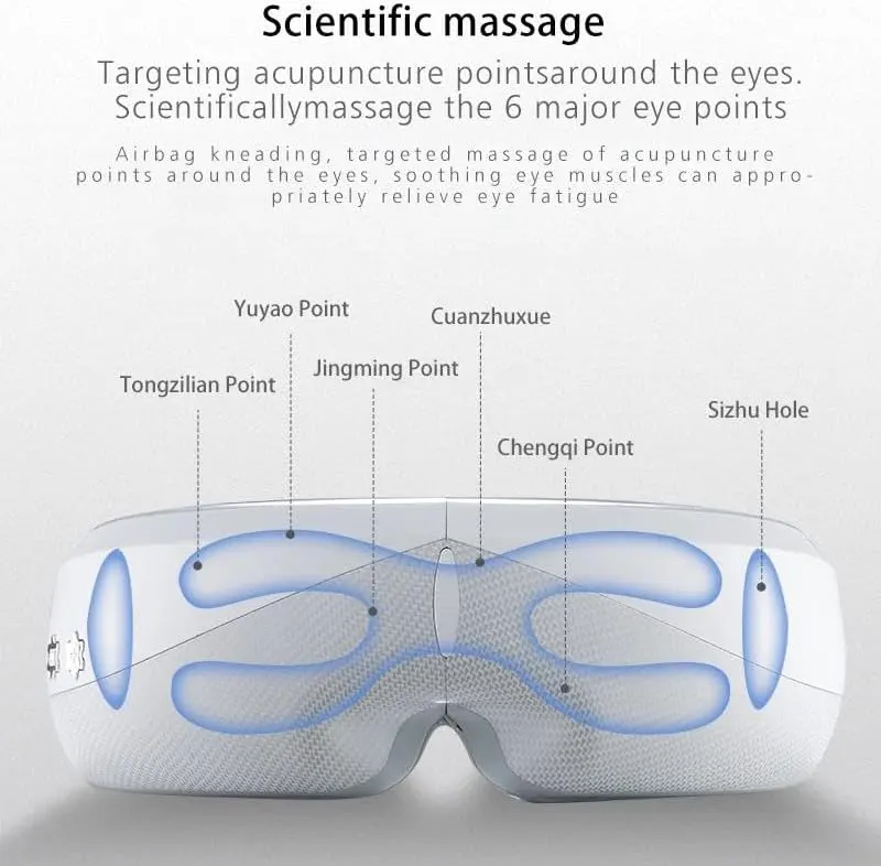 منامه وجهاز مساج للعين ،  3097