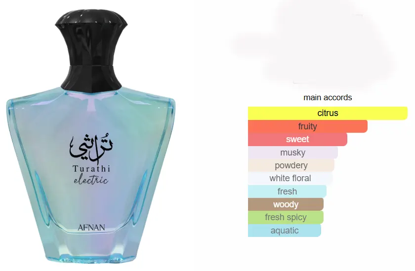 عطر تراثي اليكتريك من افنان للجنسين او دي برفان، 90 مل