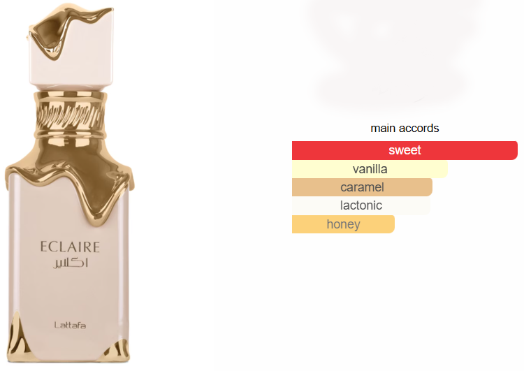 عطر اكلير من لطافه للنساء او دى برفان، 100 مل