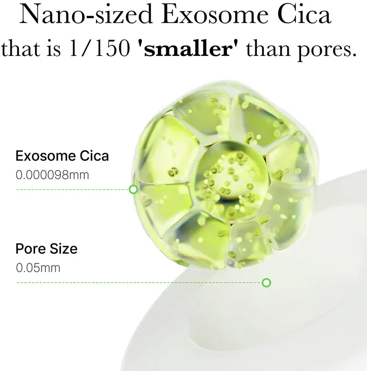 قطن تونر ميديكيوب اكسوسوم سيكا، تونر للبشرة نياسيناميد وشجرة الشاى، 150 مل