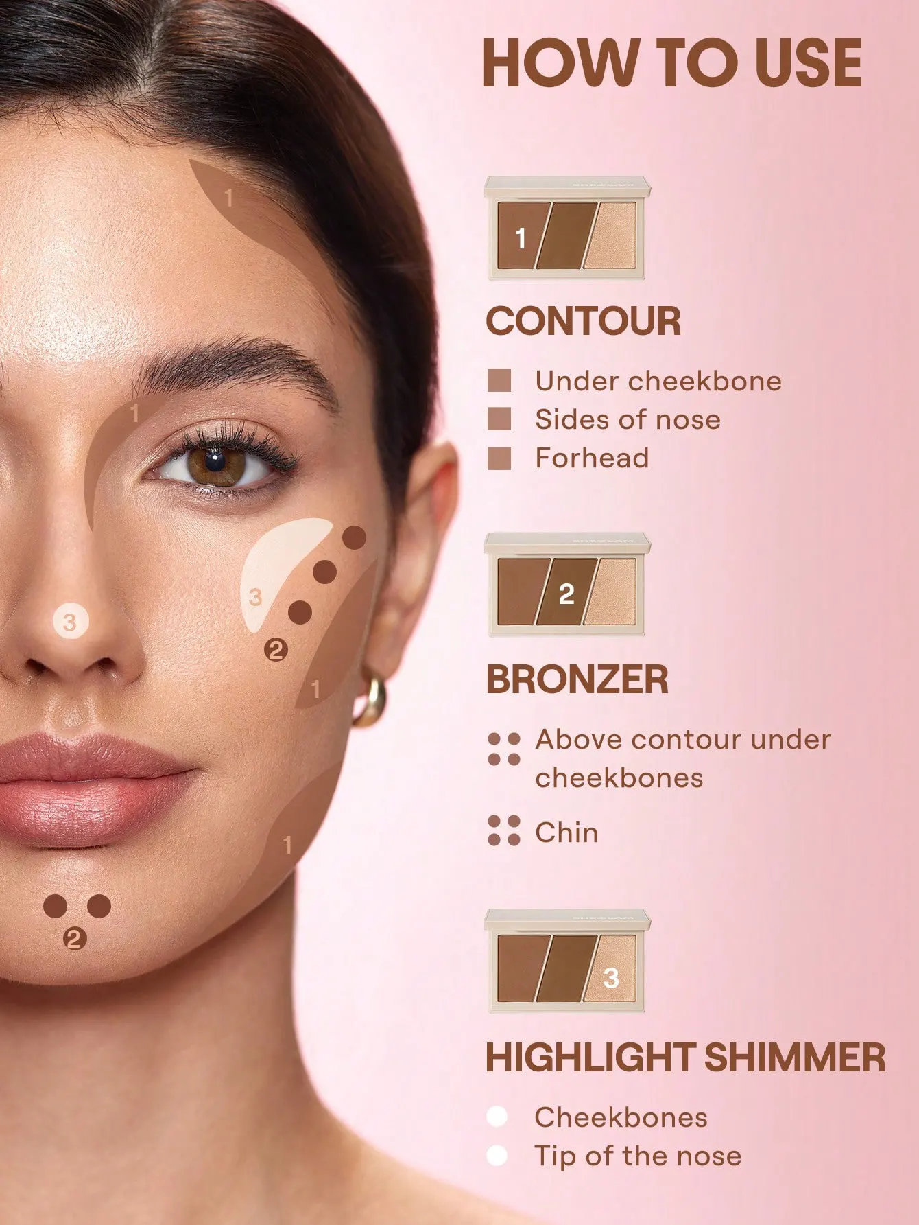 باليت الوجه هايلايتر وبرونزر وكونتور شيجلام تريو هيرو، جينجربرد