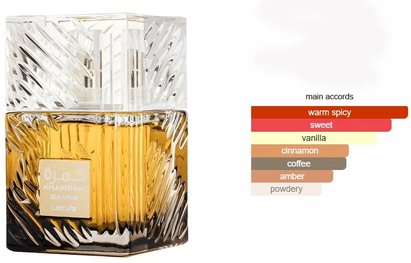 عطر خمره قهوه من لطافه للجنسين او دى برفان، 100 مل