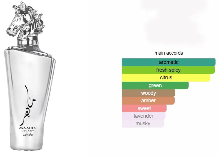 عطر ماهر ليجاسي من لطافة للرجال او دى برفان، 100 مل