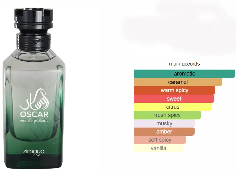 عطر اوسكار من زيمايا للجنسين او دى برفان، 100 مل