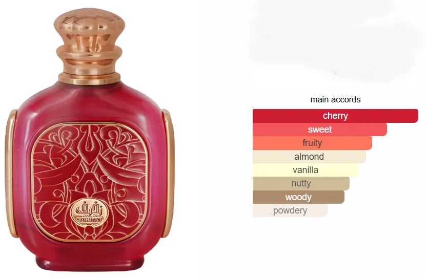 عطر زخرق شيري من زيمايا للجنسين او دى برفان، 100 مل