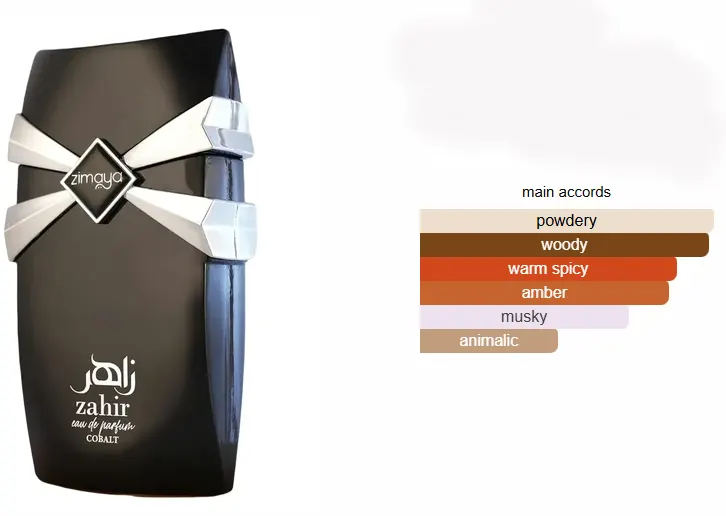 عطر زاهر كوبالت من زيمايا للرجال او دى برفان، 100 مل