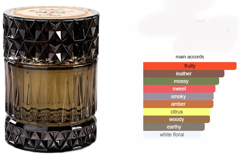 عطر شرف ذا كلوب من زيمايا للجنسين اكستريت دي برفان، 100 مل