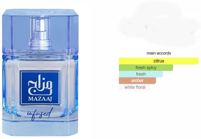 عطرمزاج انفيوزد من زيمايا للرجال او دى برفان، 100 مل