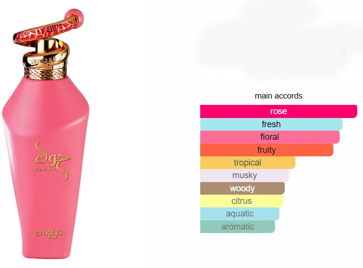 عطر حواء بينك من زيمايا للنساء او دى برفان، 100 مل