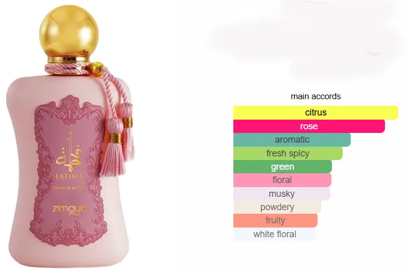 عطر فاطمة بينك من زيمايا للنساء اكستريت دي برفان، 100 مل