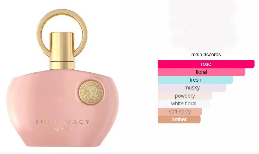 عطر سوبريماسي بينك من افنان للنساء او دى برفان، 100 مل (تستر)