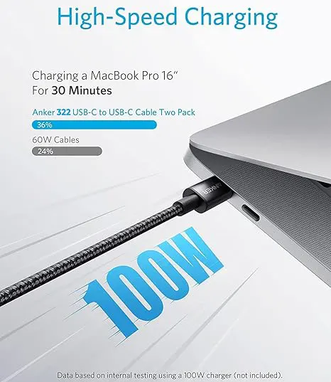 كابل انكر ، 60  وات ، Type-C الي Type-C ، شحن سريع ، 1.8 متر ، اسود ،A81