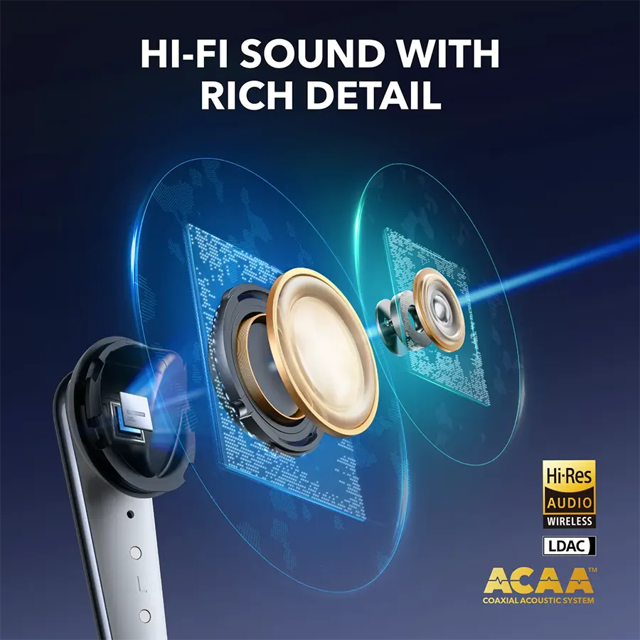 سماعات أذن أنكر ساوندكور ليبرتي 4 برو ، خاصية إلغاء الضوضاء ، شريط تحكم باللمس ، مقاومة للماء ، ابيض، A3954H21