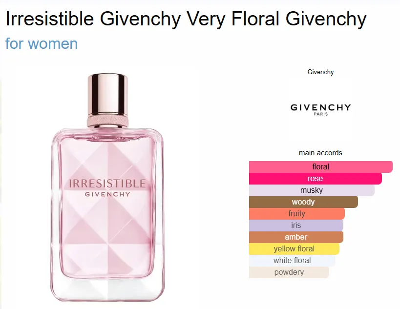 عطر اريزيستبل فيري فلورال من جيفنشي للنساء او دي برفان ، 80  مل