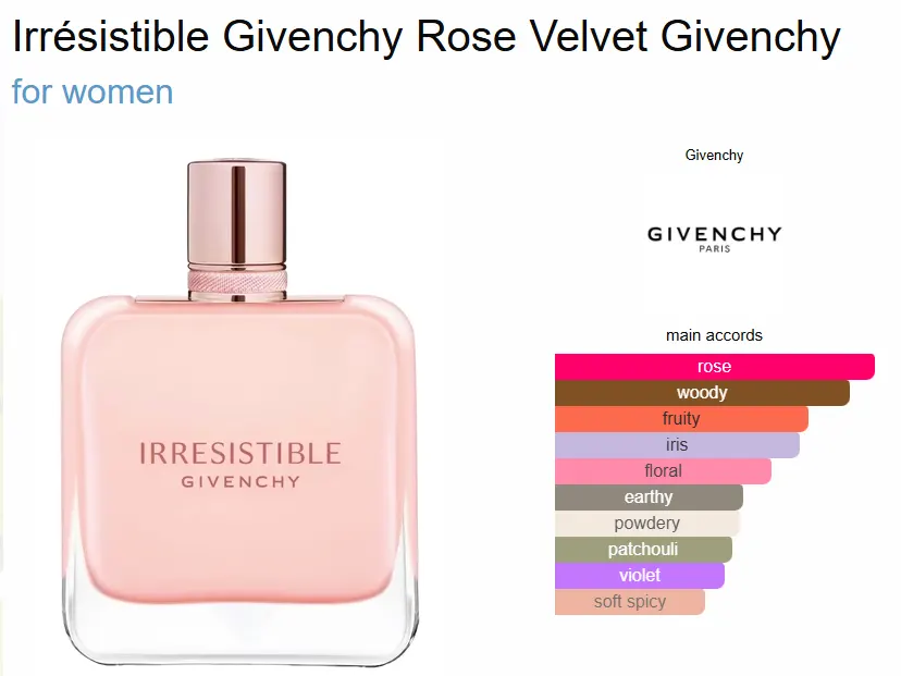 عطر اريزيستبل روز فيلفيت من جيفنشي للنساء او دي برفان ، 80 مل