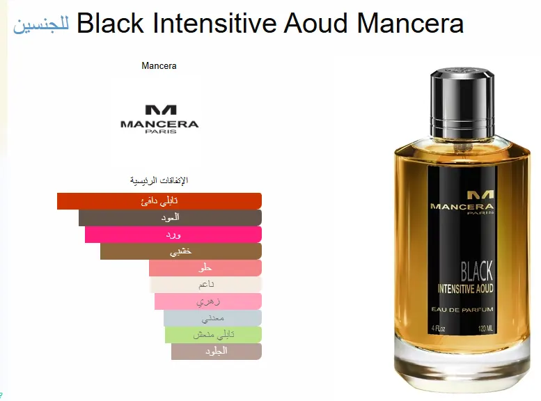 عطر بلاك انتنسيف عود من مانسيرا للجنسين او دي برفان، 120 مل