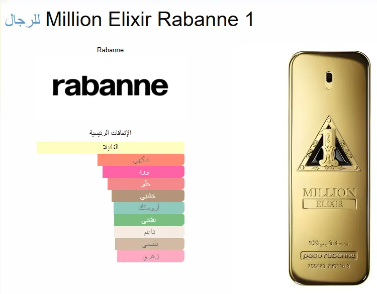 عطر وان مليون اليكسير من باكو رابان للرجال او دي برفان ، 200 مل