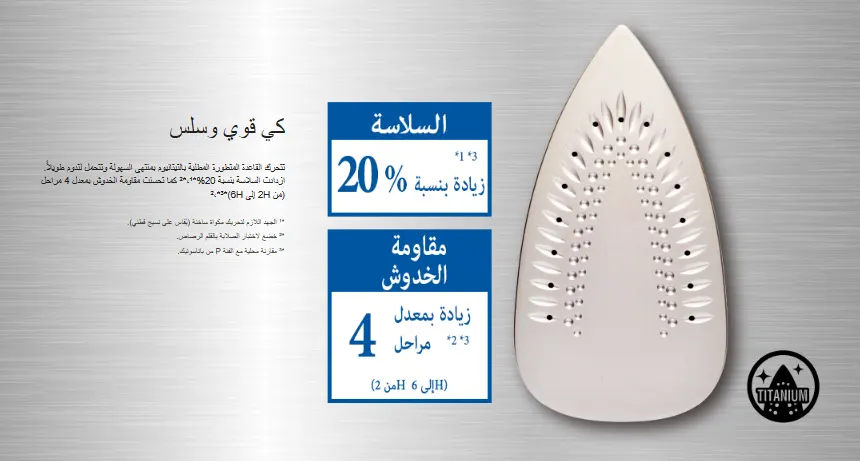 مكواة ملابس بخار باناسونيك، 1800 وات، خزان 210 مللي، قاعدة التيتانيوم، بنفسجي، NI-M300TVTD( ضمان بغداد BTC)