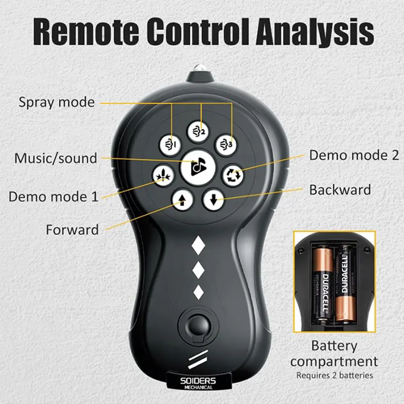 2.4GHz Remote Control Spray Bee Toy, LED Light Effects, Attractive Music, XB1219