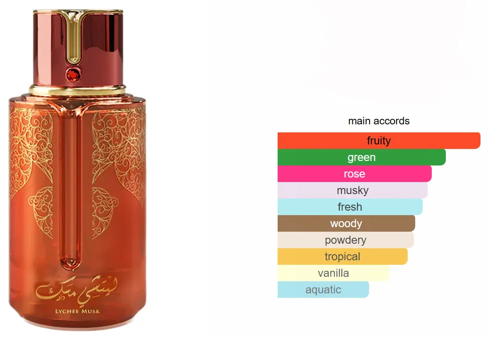 عطر ليتشي مسك من عربيات بريستيج للجنسين او دي برفان، 100 مل