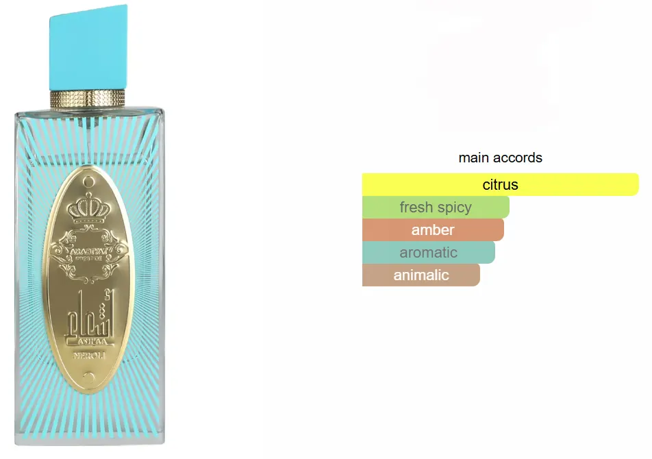 عطر اشعاع نيرولي من عربيات بريستيج للجنسين او دى برفان، 110 مل