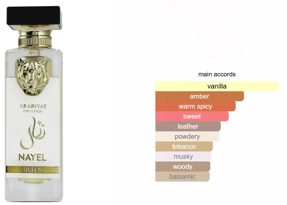 عطر نائل كوين من عربيات بريستيج للجنسين او دى برفان، 70 مل