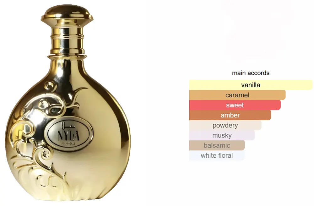 عطر نيلا فاني-ايل من عربيات بريستيج للجنسين او دى برفان، 80 مل