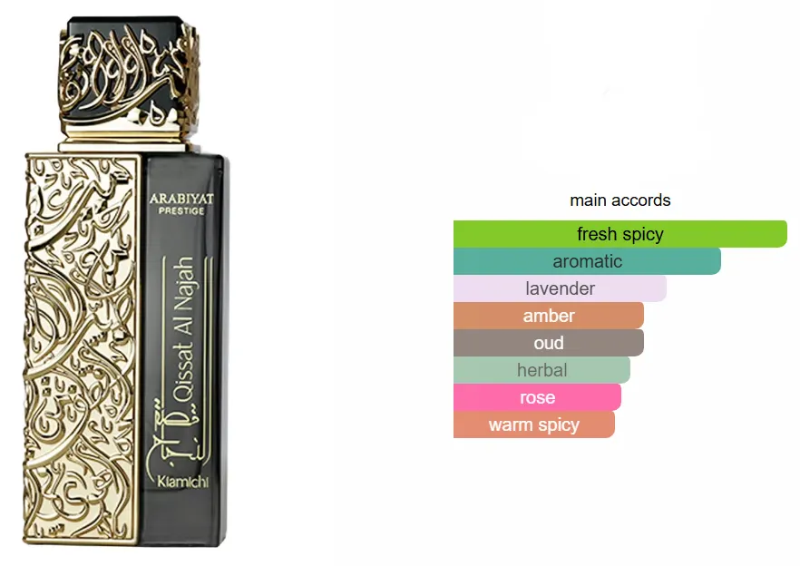 عطر قصة النجاح كياميشي من عربيات برستيج للرجال او دي برفان، 100 مل