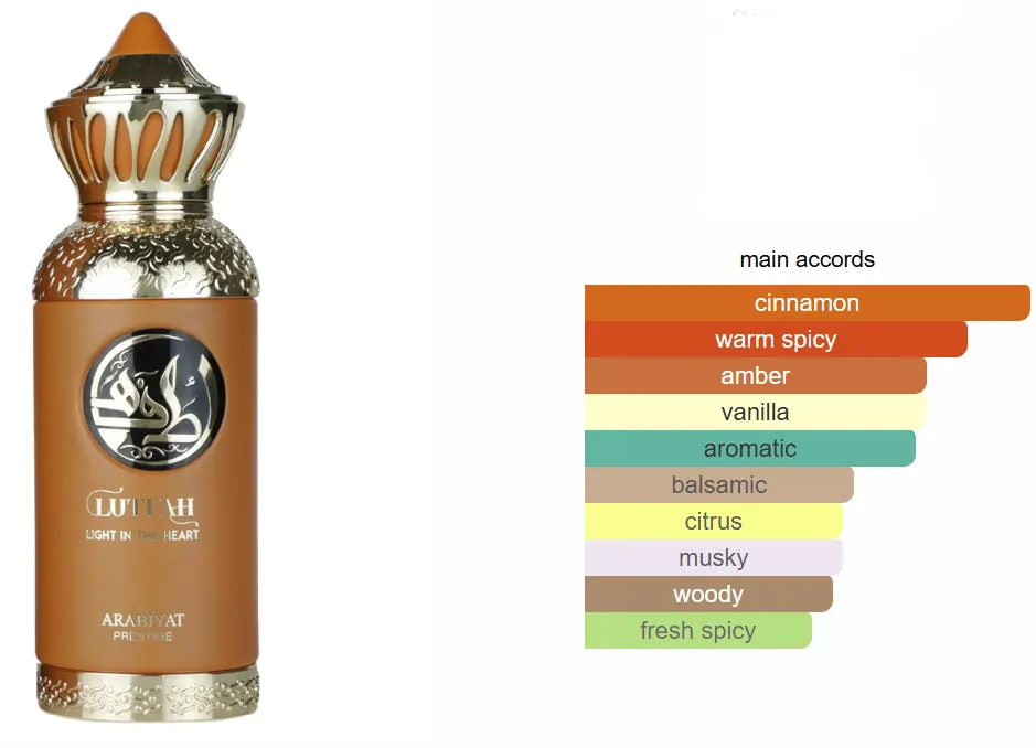 عطر لطفة لايت ان ذا هارت من عربيات برستيج للرجال او دي برفان، 80 مل