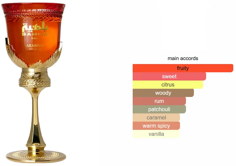 عطر باهية روبي من عربيات برستيج للجنسين او دي برفان، 100 مل