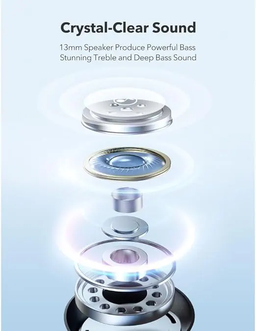 سماعات أذن لاسلكية راف باور ساوند ليبرتي ، بلوتوث 5.4 ، مقاومة للماء ، 300 مللي امبير ، اسود ، RP-BH1018