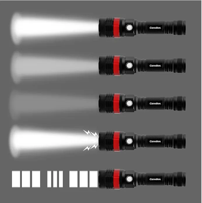 كشاف يدوي كامليون ، قابل لإعادة الشحن ، 300 لومن ، 2000 مللي أمبير ، اسود ، RT395