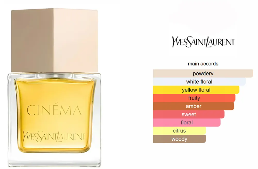 عطر سينما من ايف سان لوران للنساء او دي برفان، 80 مل