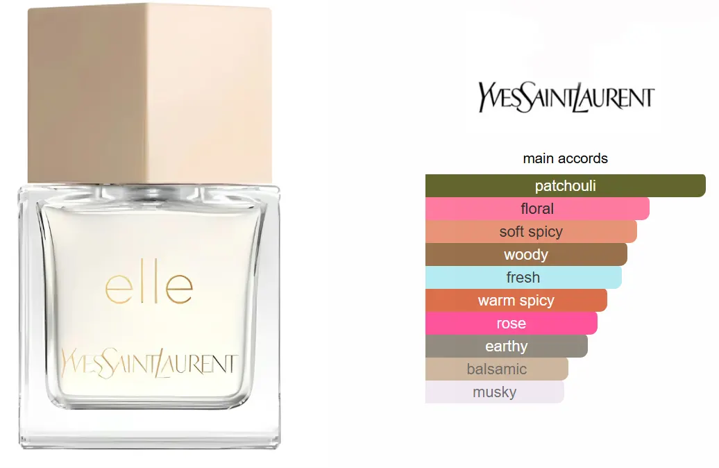 عطر ايل من ايف سان لوران للنساء او دي برفان، 80 مل