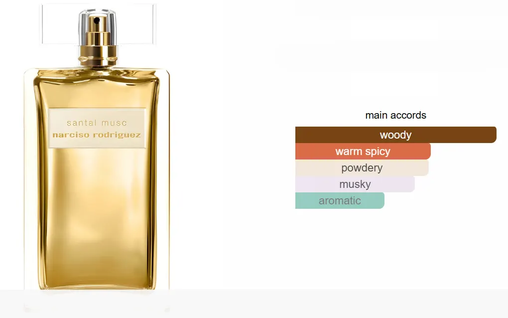 عطر سانتال مسك من نارسيسو رودريغيز للنساء او دى برفان انتنس، 100 مل