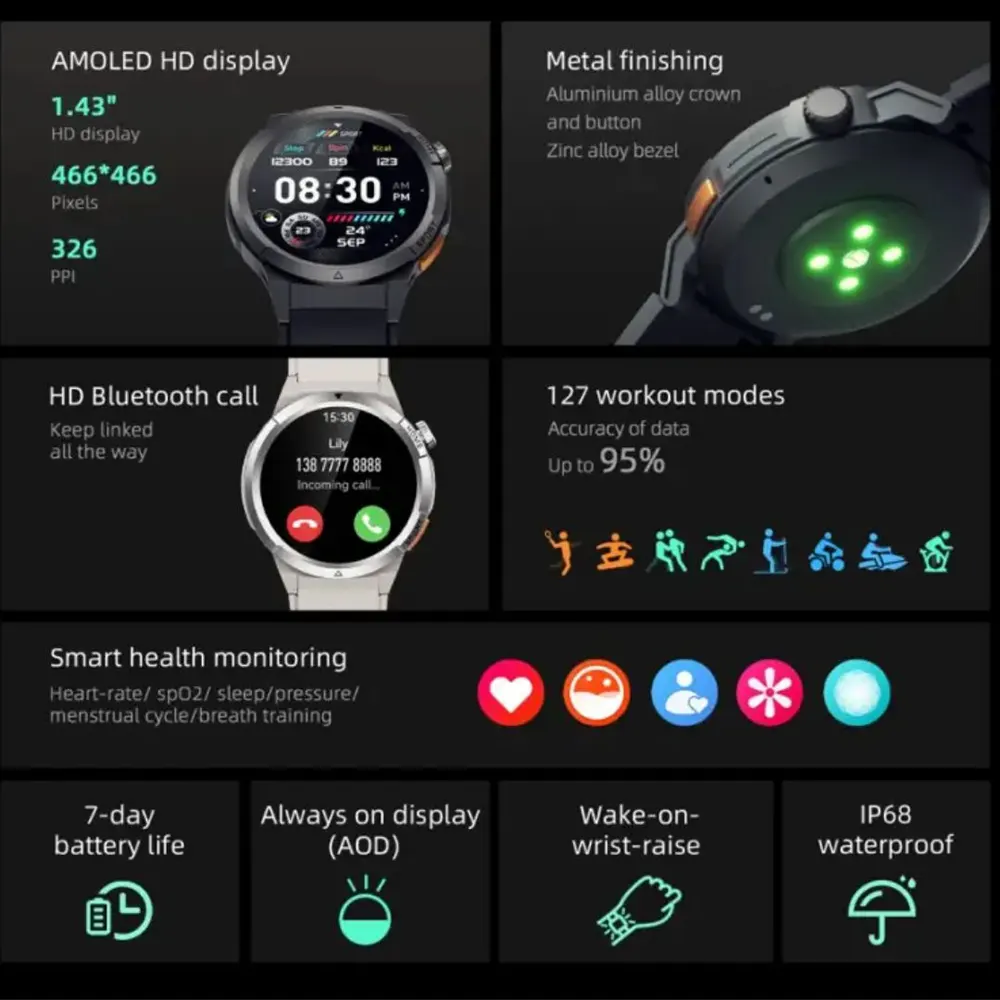 ساعة سمارت كيو سي واي ACTIVE GX، شاشة أموليد 1.43 بوصة، مقاومة ip68، وقت تشغيل 7 أيام ، رمادي