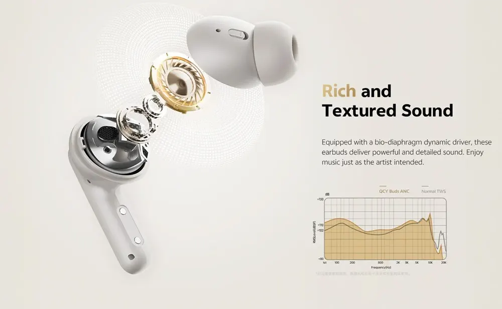 سماعة اذن لاسلكية كيو سي واي T15، بلوتوث 5.5، خاصية ANC تكيفي حتى 45 ديسيبل، وقت تشغيل 25 ساعة، رمادي فاتح، BH24HT15A