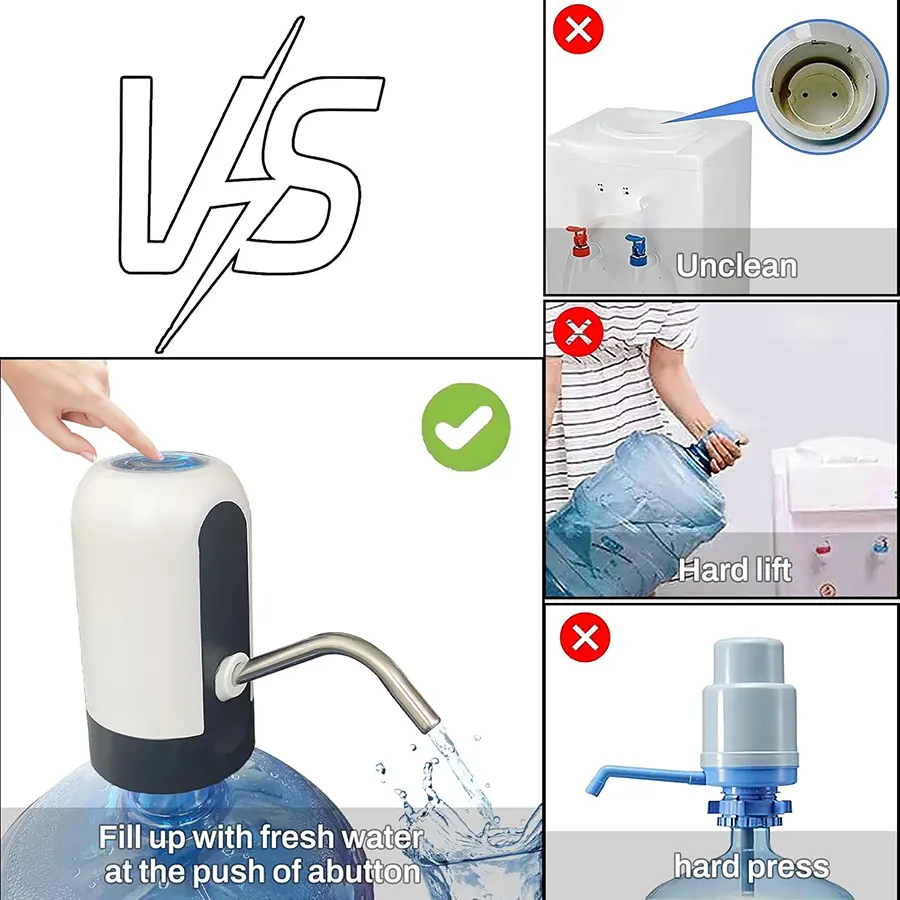 مضخة قارورة مياه الكترونيه ، قابلة للشحن