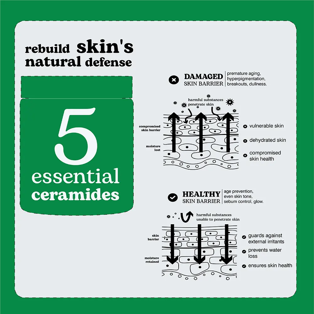 كريم ايفري ون بارير من بيزلين، 50 مل