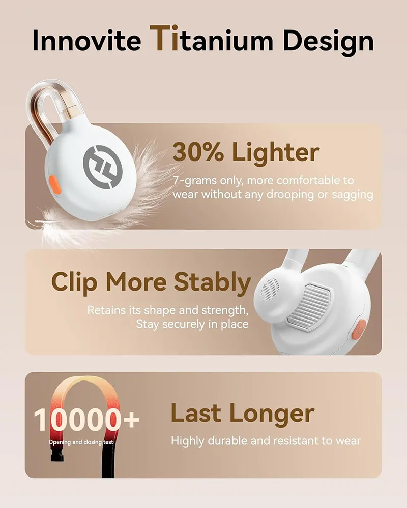 ميكروفون مكثف لاسلكي هولي لاند لارك Ultimate Combo، دقة 48 كيلو هرتز، 24 بت، 2 ميكروفون متعدد الإتجاهات، مستقبلات Type-cو Lighningو TRS، مدى ارسال 300 متر، مستويين إلغاء ضوضاء، أبيض، M2S