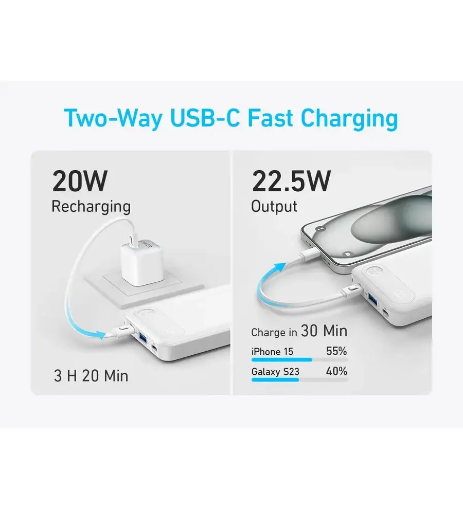 باور بانك انكر PowerCore، سعة 10000 مللي امبير، 22.5 وات، 3 منافذ، منفذ Type-A + منفذين Type-C، شاشة ديجيتال، ابيض، A1257P21