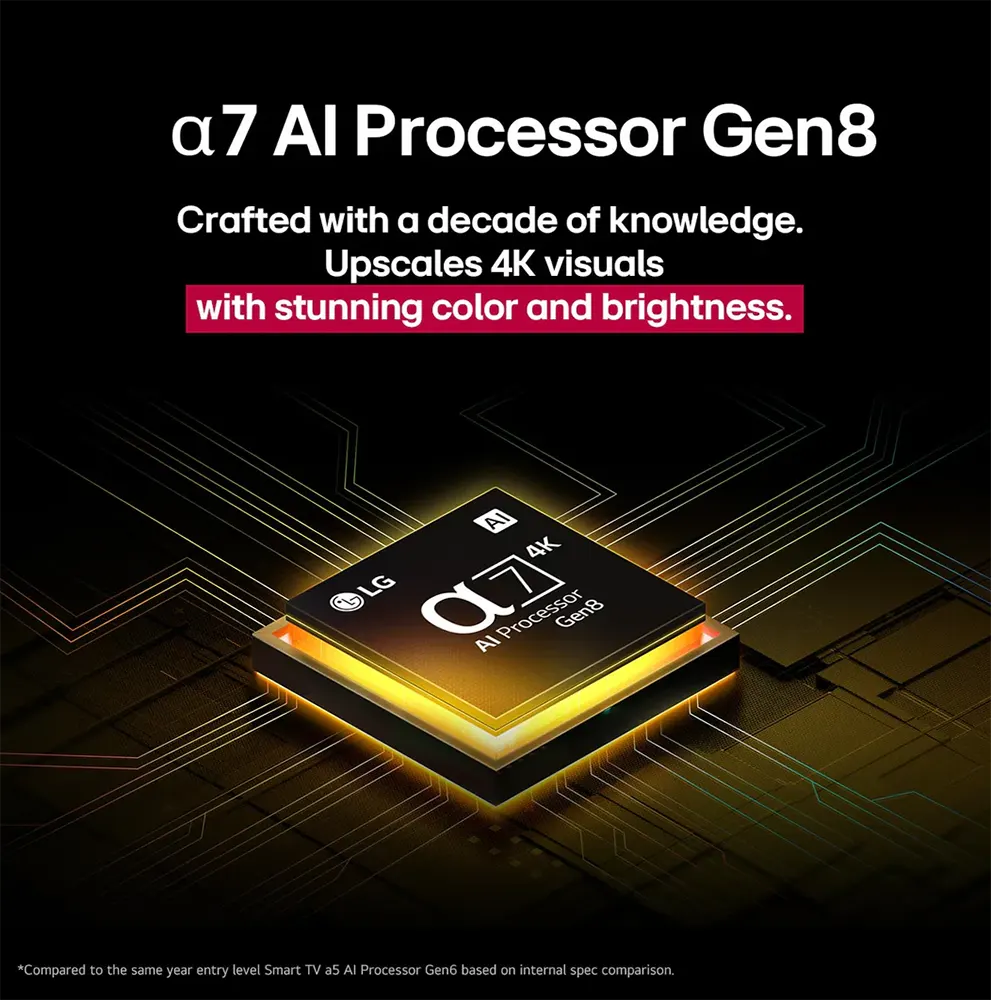 شاشة ال جي سمارت ، 75 بوصة ، دقة 4K UHD ، تقنية LED ، يدعم الذكاء الأصطناعي ، ريسيفر داخلي ، 75UA84006LB