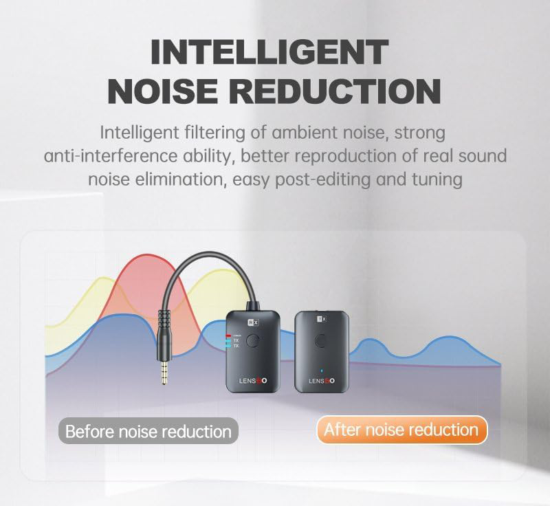 LensGo 1v1 Wireless Neck-Mounted Microphone, Two-Way Calling, 50m Range, 2.4GHz Frequency, Black, 318D