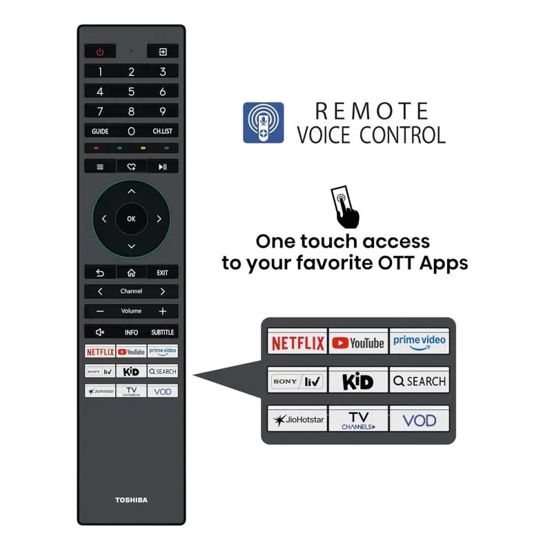 Toshiba Smart TV, 32-inch, HD resolution, LED type, built-in receiver, 32V35RP