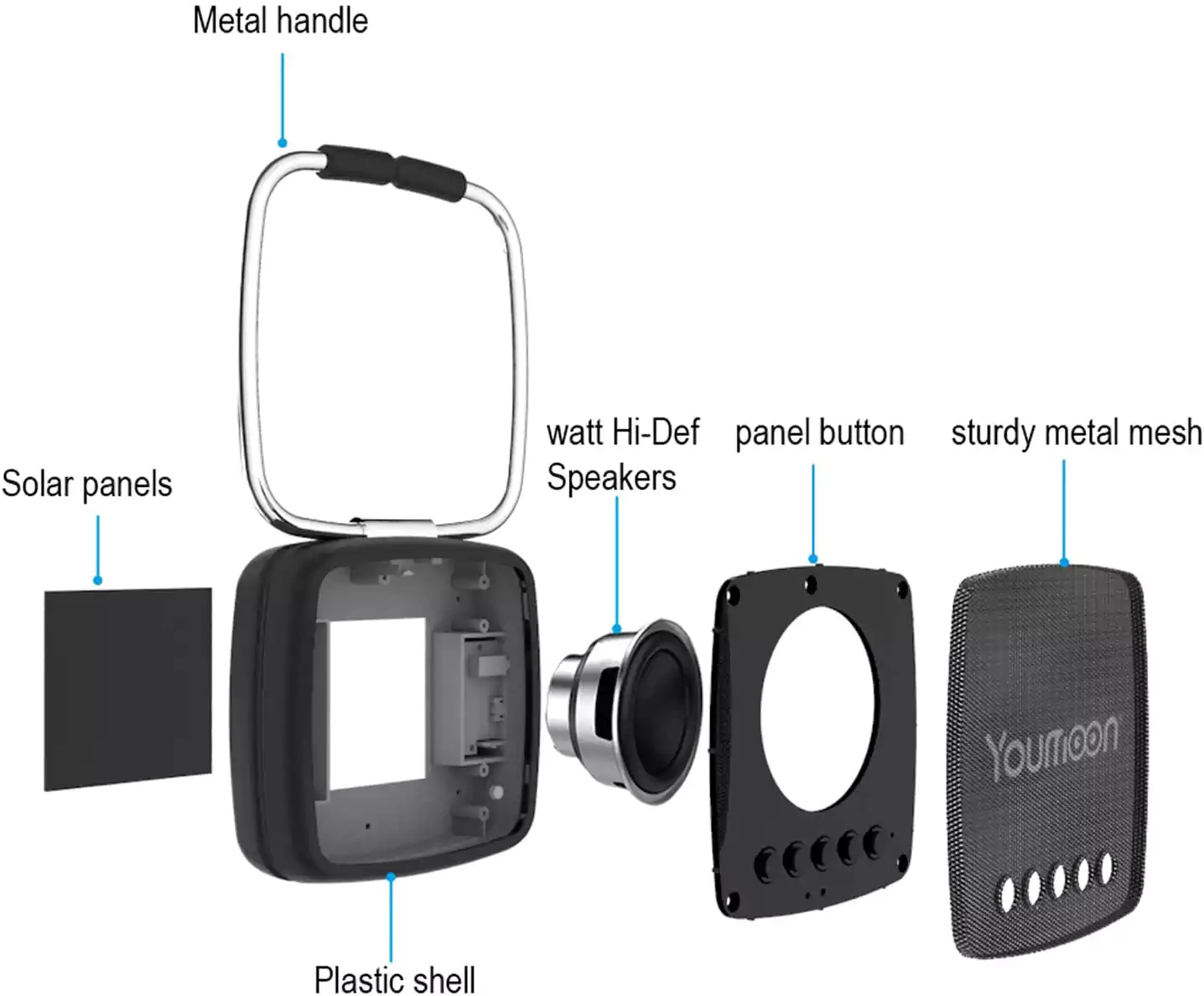 مكبر صوت لاسلكي يومون، بلوتوث ، 5 وات ، أسود ، YM.868